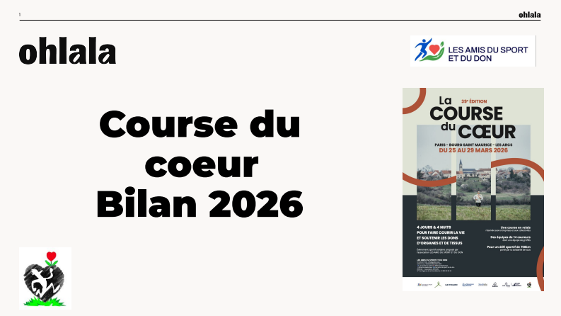 Bilan Media CDC 2026