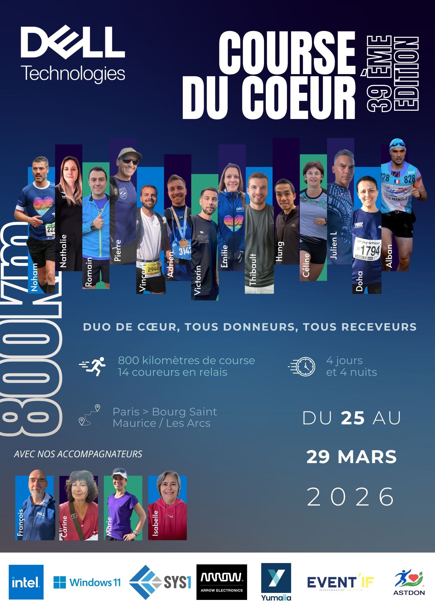 Affiche DELL Duo de coeur CDC 26